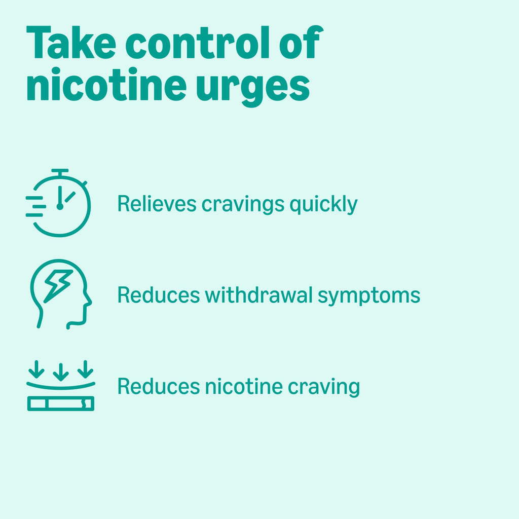 Amazon Basics Coated Nicotine Polacrilex Gum 4 mg, Ice Mint Flavor, Stop Smoking Aid, 160 Count (Previously Amazon Basic Care)
