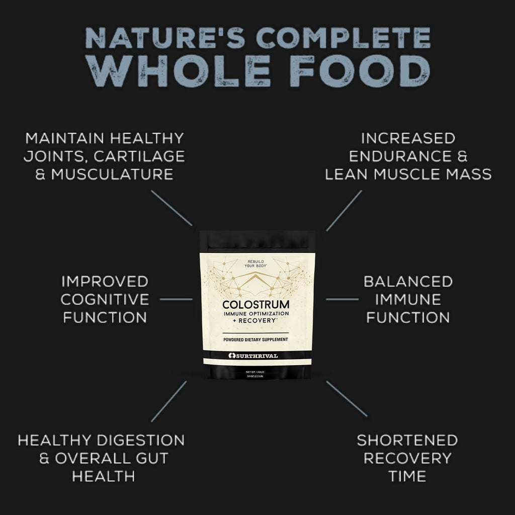 Surthrival: Colostrum Powder (6.5oz), Immune Optimization & Recovery, Powdered Dietary Supplement, Gut Health, Immune Support, Keto Friendly