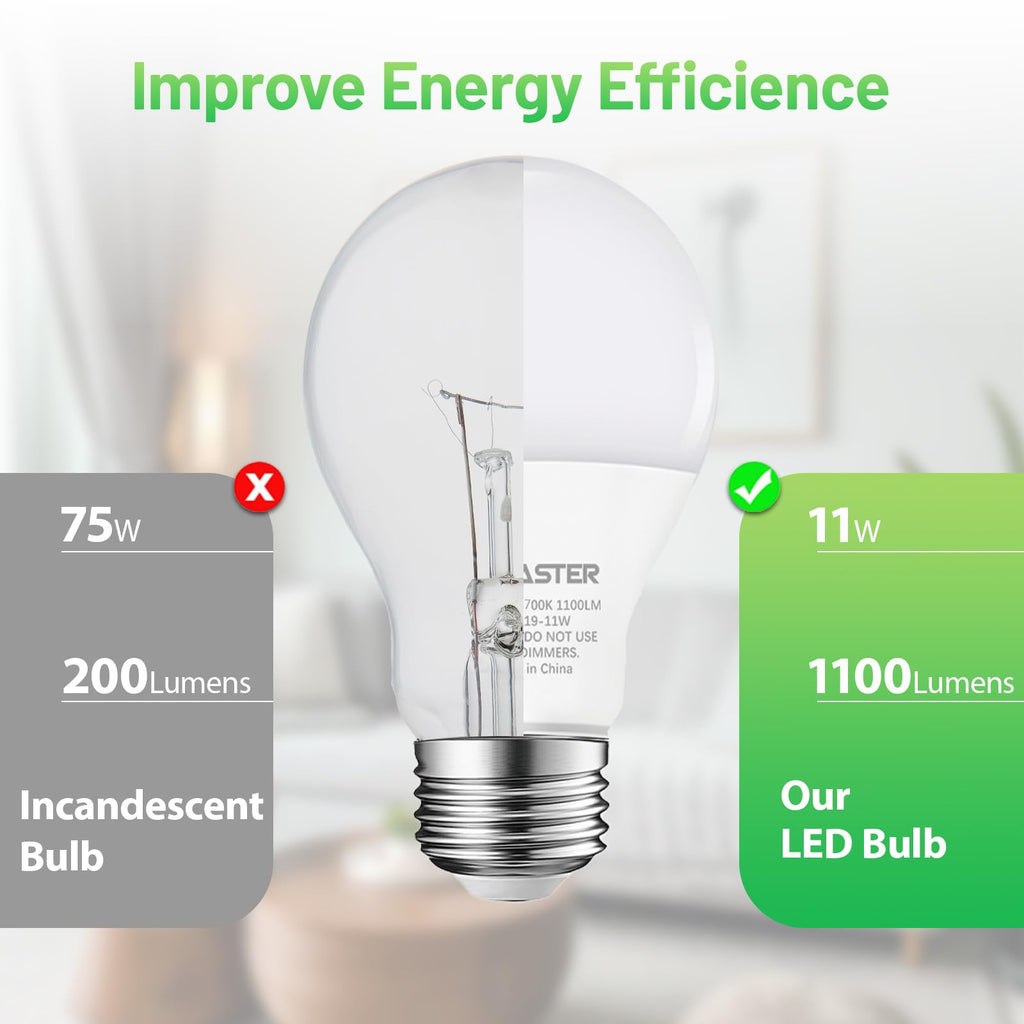 JIANGSILING A19 LED Light Bulb, 75W Equivalent LED Bulb, 11W 2700K Warm White, 1100 Lumens, Non-Dimmable Light Bulbs, CRI 85+, No Flicker E26 Base Bulbs for Home Office, 24-Pack