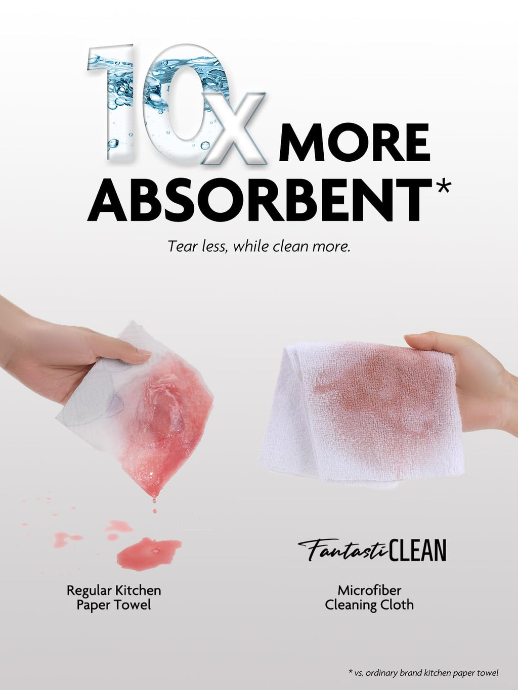 Fantasticlean Microfiber Cleaning Cloth Roll -675 Pack, Tear Away Microfiber Towels, 12" x 12", Reusable, Washable, Ultra Absorbent Dishcloth for All-Around Cleaning Supplies (9 Rolls of Pink)