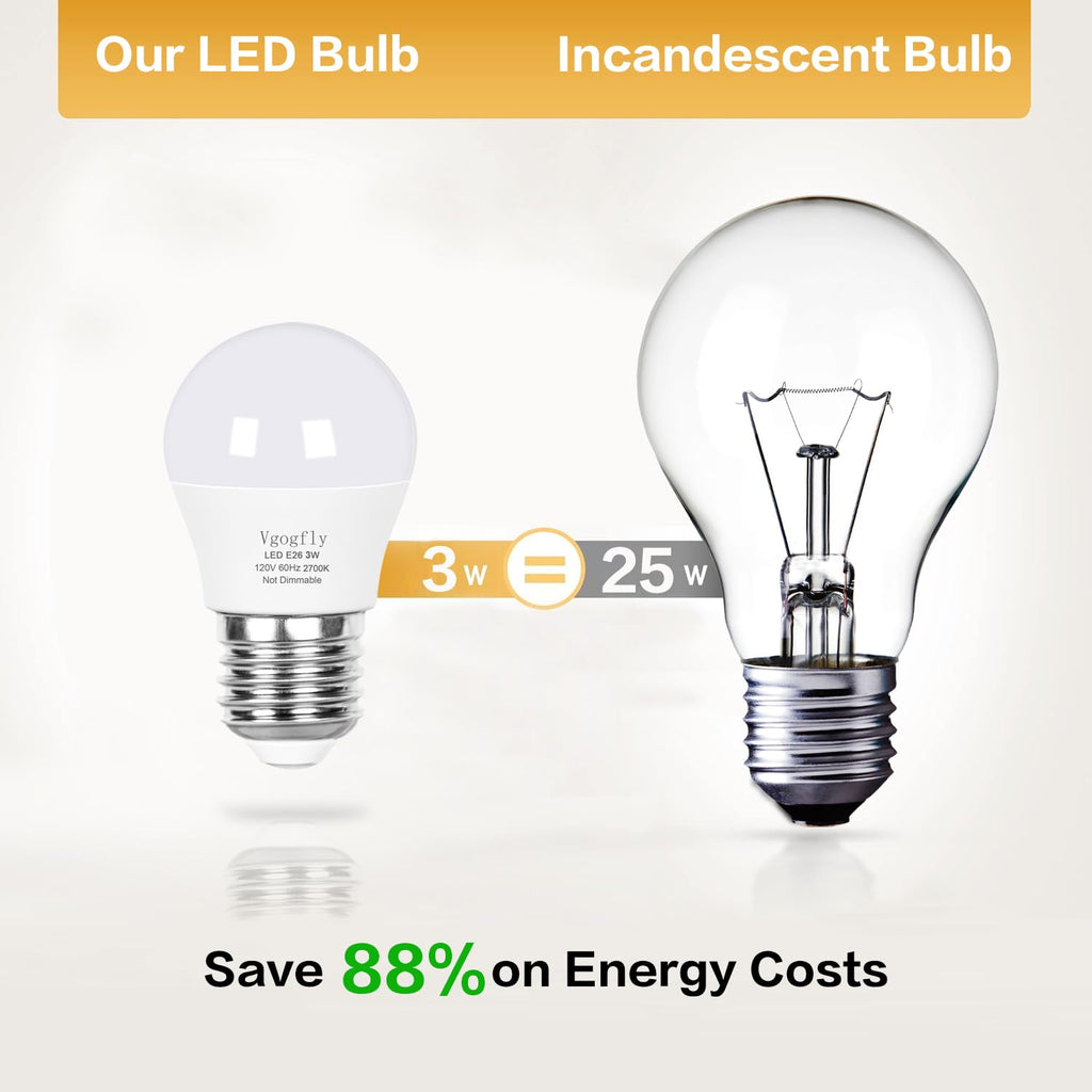 Vgogfly LED Bulb 3W 25 Watt Equivalent Light Bulbs Night Stand Table Lamp Warm White 2700K LED Energy Saving E26 Medium Screw Base for Home Light 4 Pack