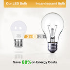 Vgogfly LED Bulb 3W 25 Watt Equivalent Light Bulbs Night Stand Table Lamp Warm White 2700K LED Energy Saving E26 Medium Screw Base for Home Light 4 Pack