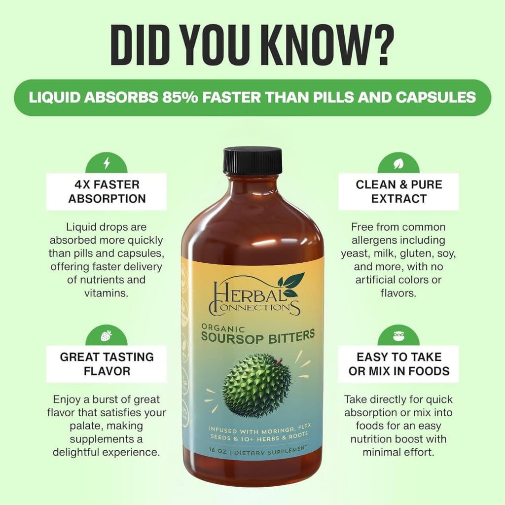 Organic Soursop Bitters Liquid Glass with Moringa and Aloe Vera - Infused with 10+ Herbs - 16 Ounces Vegan Blend