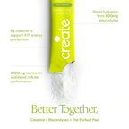 Create Creatine + Electrolytes Mix - Creatine Monohydrate Stick Packs, Supports Energy and Hydration, NSF Certified for Sport, 30 Count, Lemon Lime