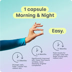 Biosil Collagen Booster Supplement - 60 Original Capsules - Patented ch-OSA Activator for Skin, Hair, Nails & Joints - Supports Natural Production - 30-Day Supply