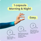 Biosil Collagen Booster Supplement - 120 Original Capsules - Patented ch-OSA Activator for Skin, Hair, Nails & Joints - Supports Natural Production - 60-Day Supply