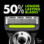 Gillette Labs Razor Blade Shaving Refills for Men, 4 count