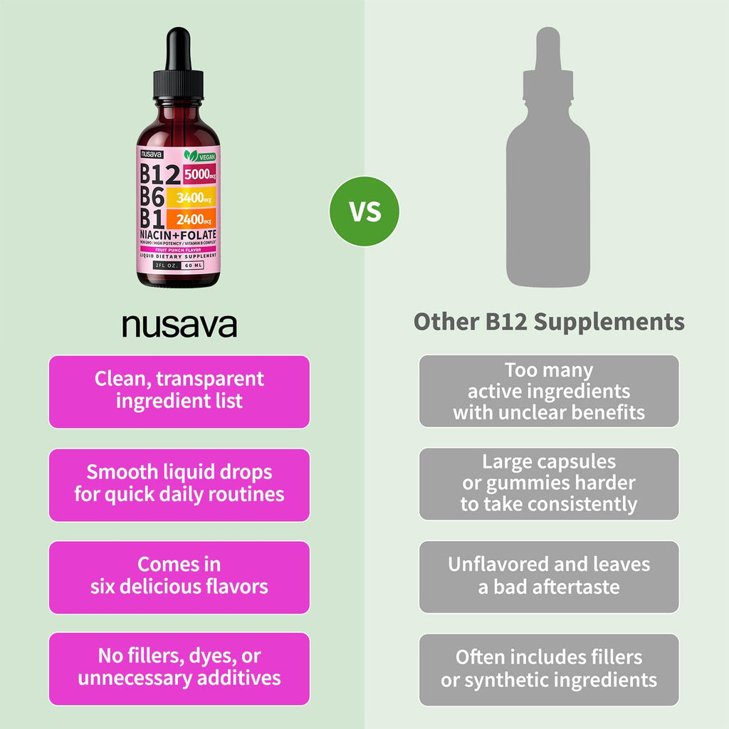 (2 Pack) Vitamin B12 and B6 Liquid Drops, B12 Sublingual Vitamin B Complex - B 12 Vitamin 5000mcg - B12 Methylcobalamin for Energy, Brain, and Heart Support with 27,200 mcg, Fruit Punch, 80 Servings