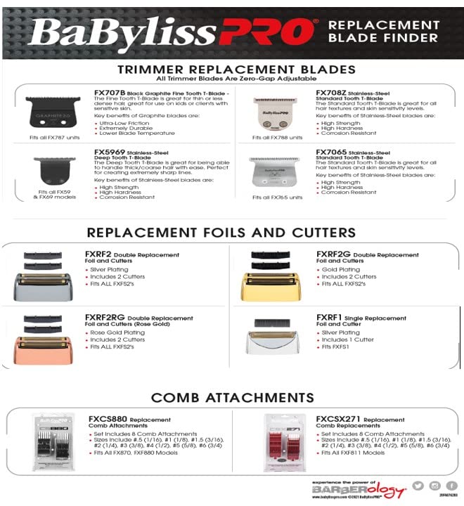 BaBylissPRO CLIPPER Guards