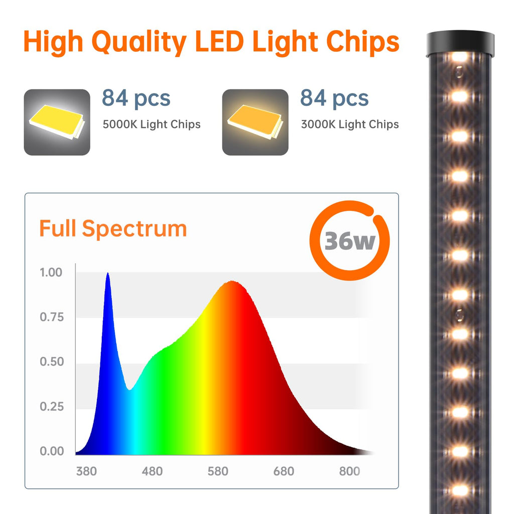 Bstrip T10 Vertical Grow Light, Full Spectrum Plant Light, 16in-65in