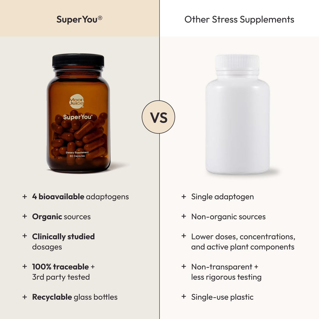 Moon Juice SuperYou Ashwagandha Supplements with Rhodiola, Shatavari & Amla - Cortisol Reducer for Energy, Mood, Focus and Stress Support, Vegan, Non-GMO & 100% Traceable, 60 Capsules, 30 Servings