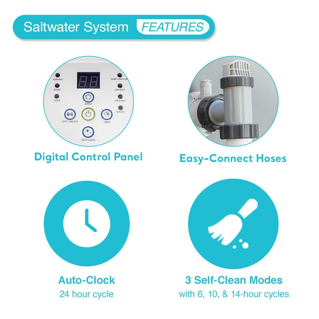 Intex Krystal Clear Saltwater Pool Chlorine System for Above Ground Pools up to 15,000 Gallons, Pool Cleaner with Automatic Timer and Self Cleaning