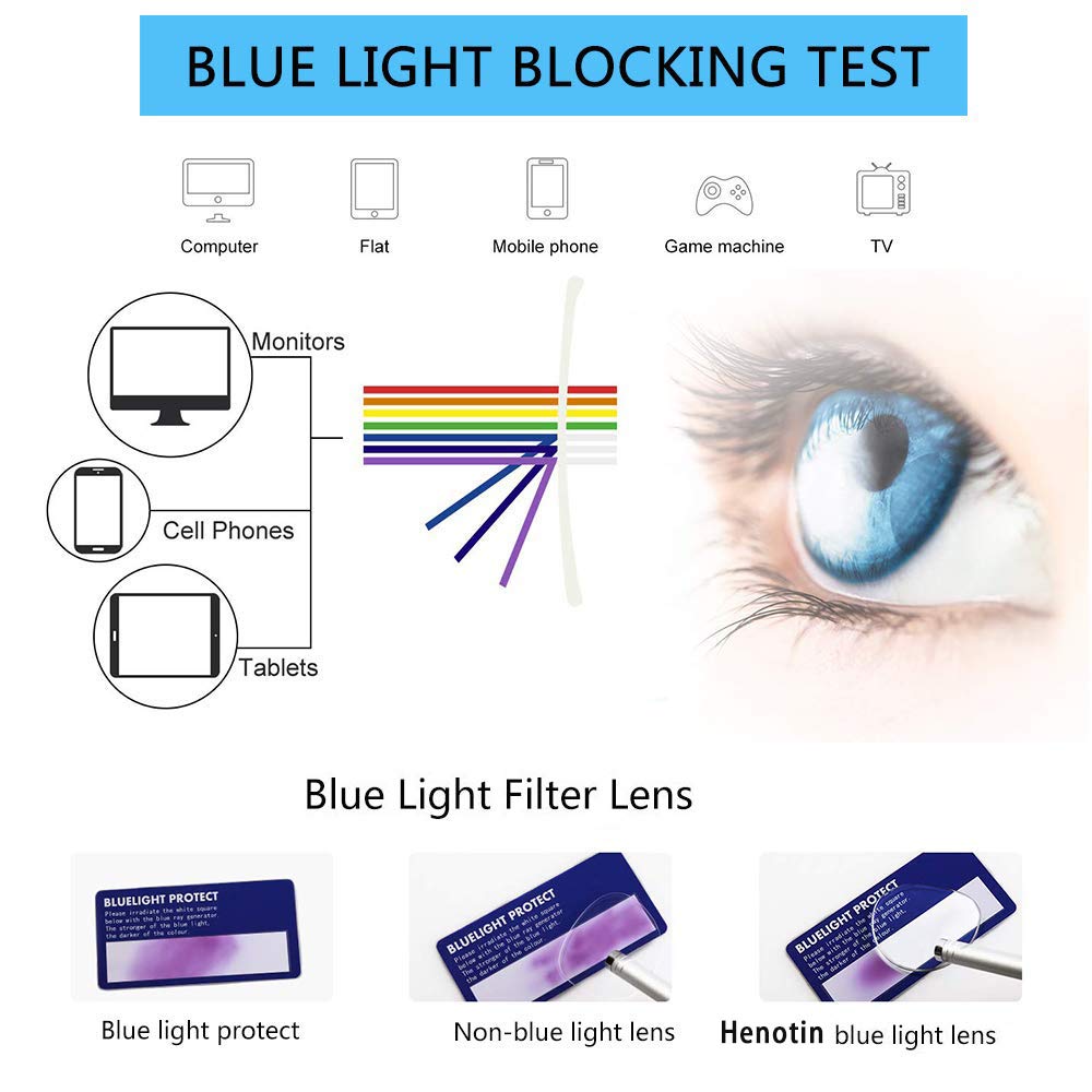 Henotin 5-Pack Reading Glasses Blue Light Blocking Anti Eyestrain Computer Reading Glasses for Women and Men Readers (5 Pack Mix Color, 2.25)