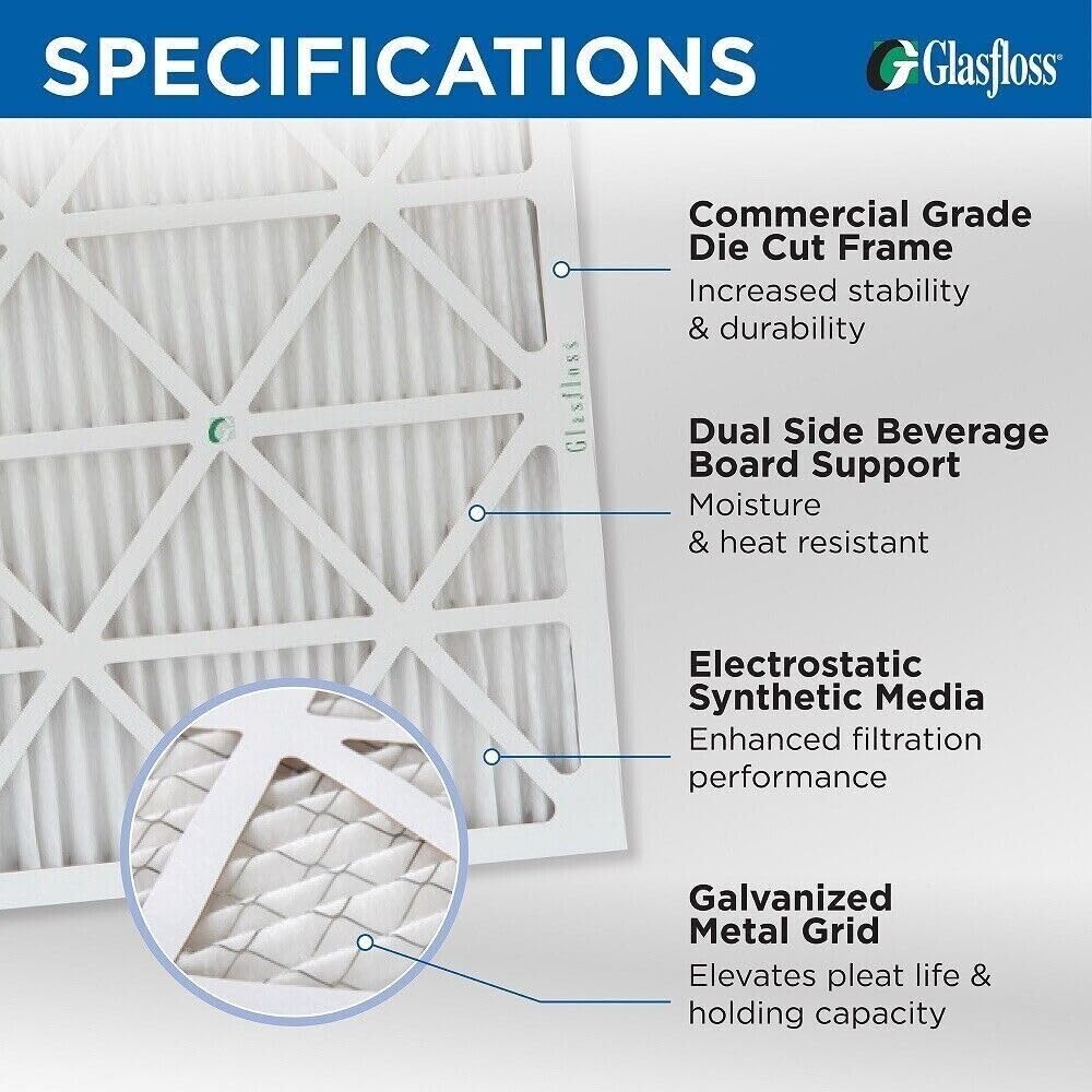 Glasfloss 20x25x1 MERV 10 (FPR 5-6) Pleated Air Filters Box of 6. Actual Size: 19-1/2 x 24-1/2 x 7/8
