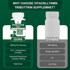 VITACRLLYNMN Tributyrin Supplement - Butyrate Precursor for Gut Barrier Support, Leaky Gut Support, Digestion 60 Count