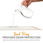 Inspire XL 30 x 36 Ultra 100 Grams Super Absorbent Bed Pads for Incontinence (25)