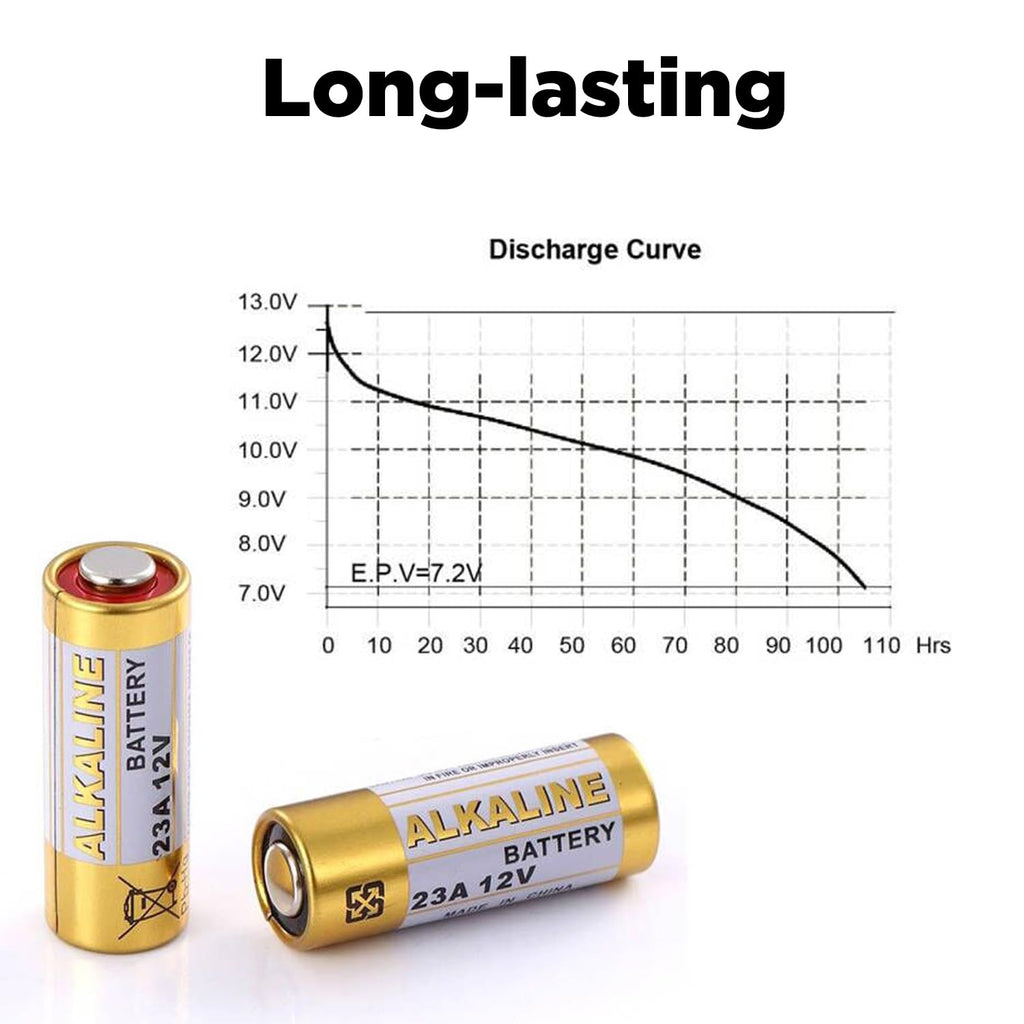LiCB A23 23A 12V Alkaline Battery (10-Pack)