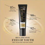 LPH LAB Temporary Eye Tightener Eye Cream for Under-Eye Bags, Dark Circles & Puffiness, Anti Aging Fine Lines, Firm That Delicate Skin Under Your Eyes, 30Ml