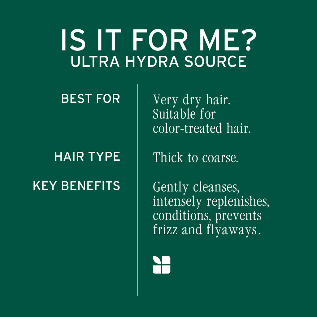 Biolage Ultra Hydra Source Conditioner – For Very Dry Hair, 33.8 oz