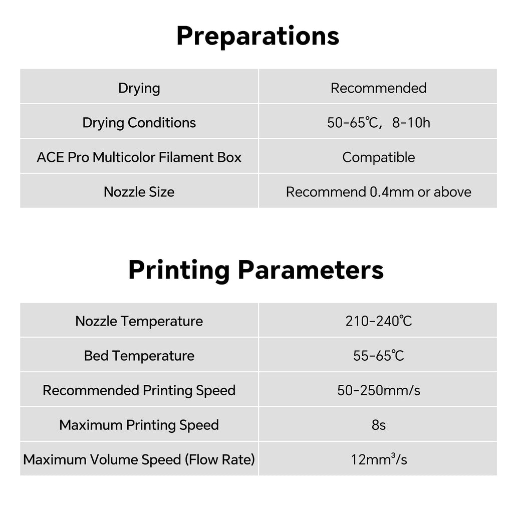 ANYCUBIC Silk Filament, Clog-Free Shiny 3D Printer PLA Filament 1.75mm Dimensional Accuracy +/- 0.02mm, 1KG Reusable Spool (2.2 lbs), Silver