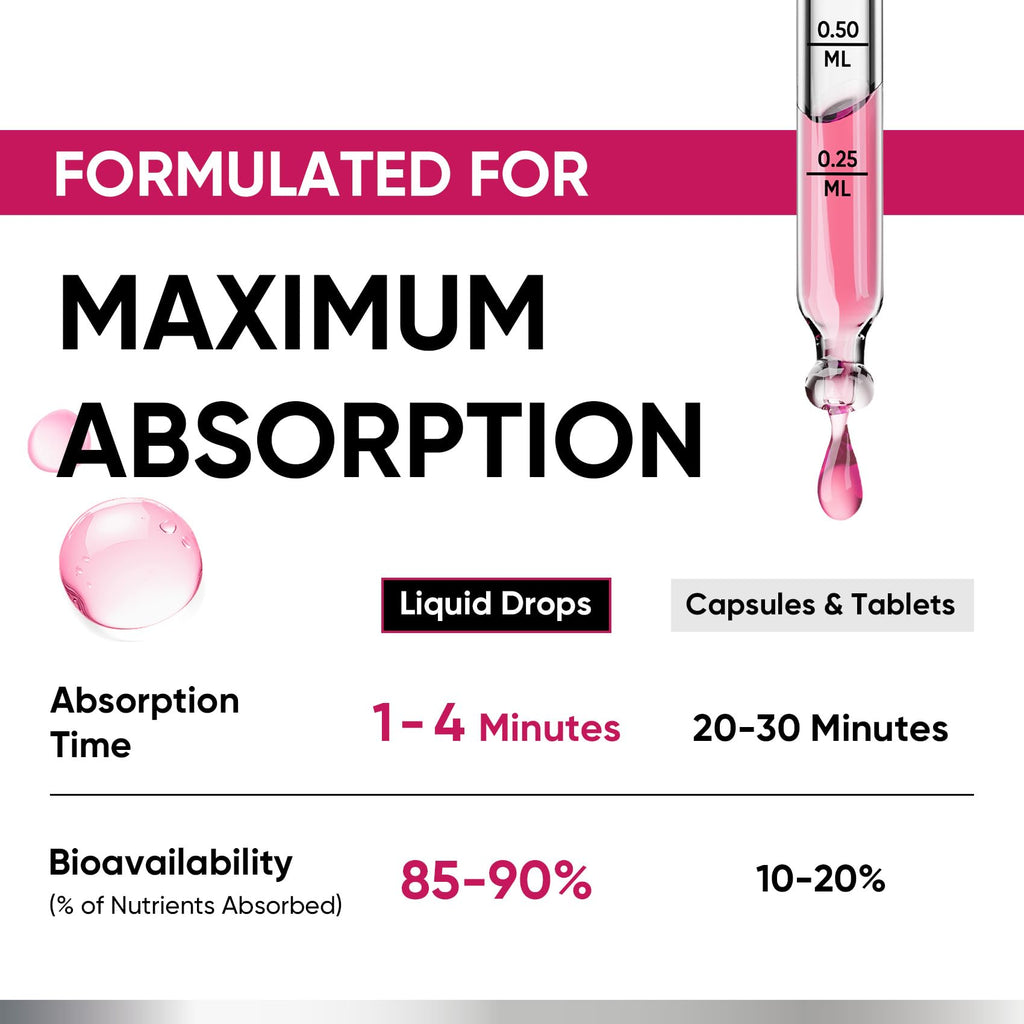 Venture Pal 5-in-1 Vitamin D3 10000 IU & K2 as MK-7 200mcg with Magnesium, MCT Oil, Zinc, Sugar-Free Vitamin D Liquid |Maximum Absorption for Bone, Mood & Immune Health - 2 FL OZ, 69 Days