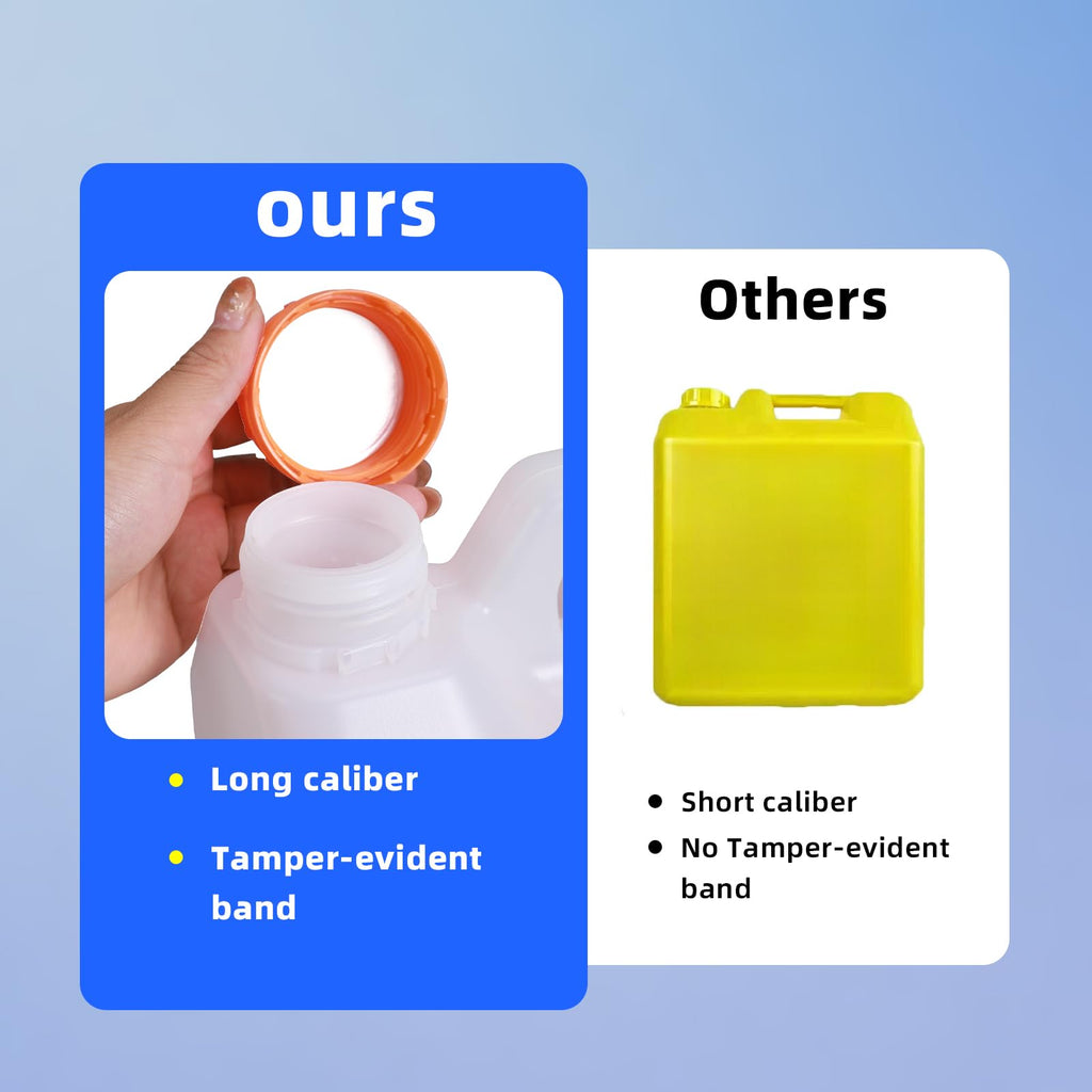2 Pcs 0.8 Gallon Jugs with Caps Empty Plastic Gallon Containers with Lids Container Automotive Square F-Style Plastic Jug Bottle for Liquids Water Laundry Soaps Detergents Home and Commercial Use