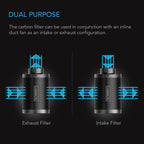 AC Infinity Air Carbon Filter 100mm with Premium Australian Virgin