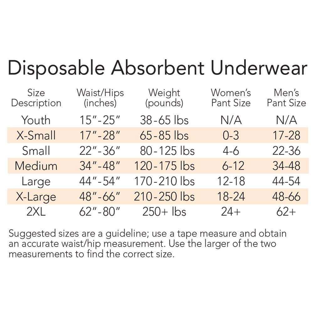 Tranquility Premium Overnight Disposable Absorbent Underwear (DAU) - XL - 56 ct