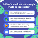 FIRST DAY Multivitamin for Men + Organic Fruit & Veggie Blend, Mens Multivitamins Gummies with 13 Key Nutrients for Energy, Focus, Immunity - Vitamins A, B1, B2, B6, B9, B12, C, D3, K - 30 Day Supply