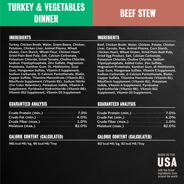 Cesar Home Delights Wet Dog Food, Dinner and Stew Variety, 3.5 oz, 24 Count