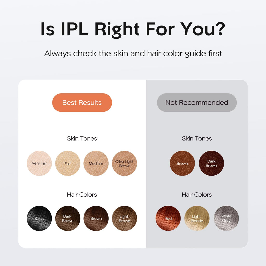INNZA IPL Hair Removal with Ice Cooling Care Function for Women and men