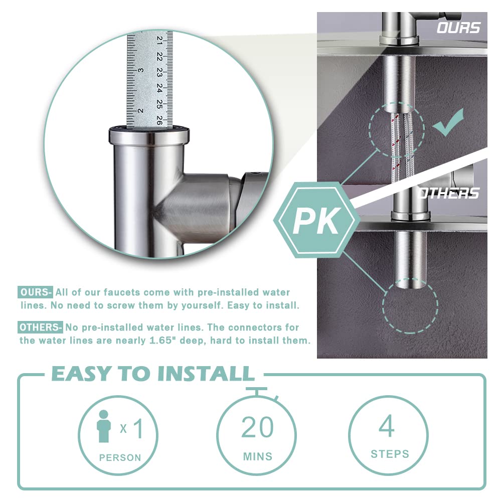 Kitchen Sink Faucets, Kitchen faucets with Pull Down Sprayer WEWE sus304 Stainless Steel Brushed Nickel Single Handle Single Hole Faucet for Farmhouse rv Utility bar Laundry Sinks