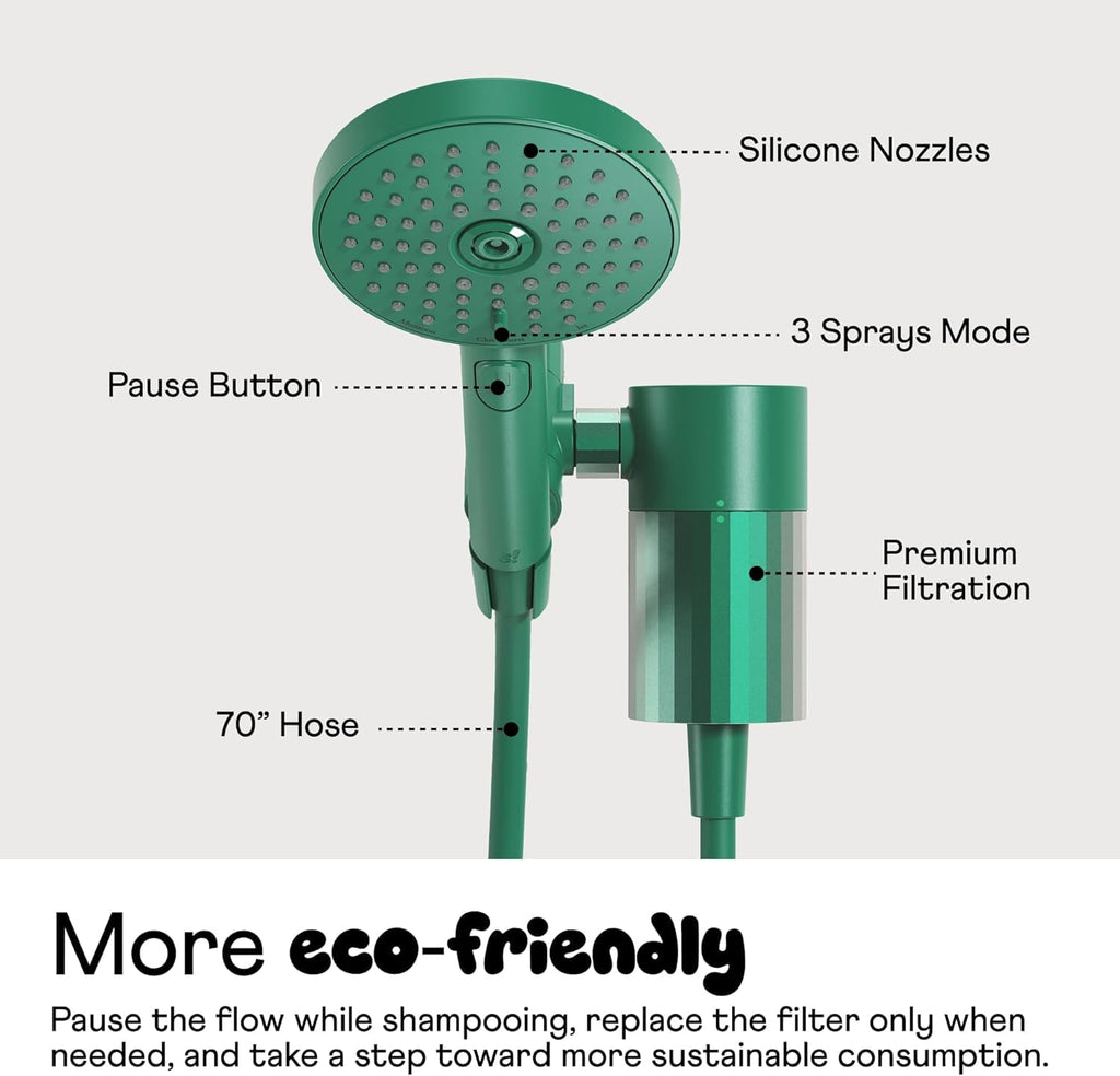 Sproos - Handheld Showerhead, High Performance Filtration System for ...