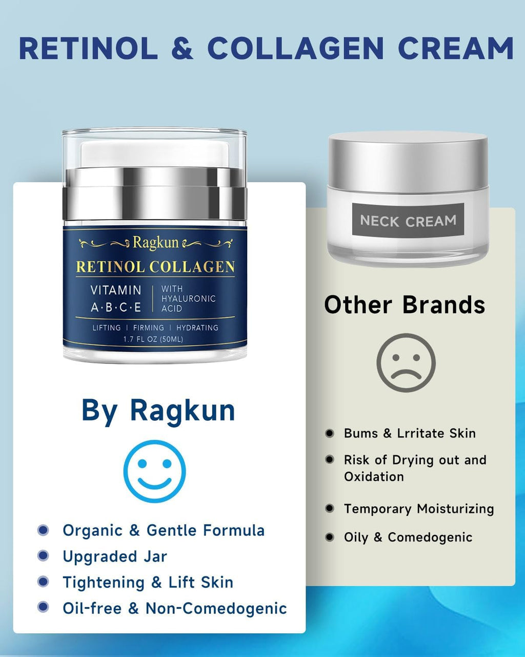 Ragkun Retinol Cream for Face, Collagen Neck Creams for Tightening and Firming, Anti Aging Day & Night Facial Moisturizer for Women & Men, Instant Face Lift Wrinkle Cream 2-Pack