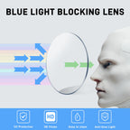 ZERPEET 2 Pack Men's Progressive Multifocal Reading Glasses,Rectangle Metal Frame with Spring Hinge Silicone Temple Blue Light Blocking Lenses Computer Readers Anti Eyestrain,2.5x