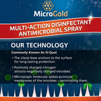 MicroGold Multi-Action Disinfectant Antimicrobial Spray Tested and Proven Effective to Kill the COVID-19 Virus, Kills 99.9% of Viruses and Bacteria, 24 Fluid Ounces, 6 Pack, Packaging May Vary