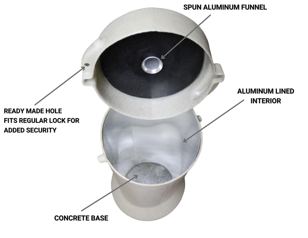 Outdoor Cigarette Receptacle – Heavy-Duty Ashtray, Commercial-Grade, 100% Aluminum Lined, Rotomolded Poly Construction, Smoke Butler Outdoor Cigarette Disposal Unit (Charcoal)
