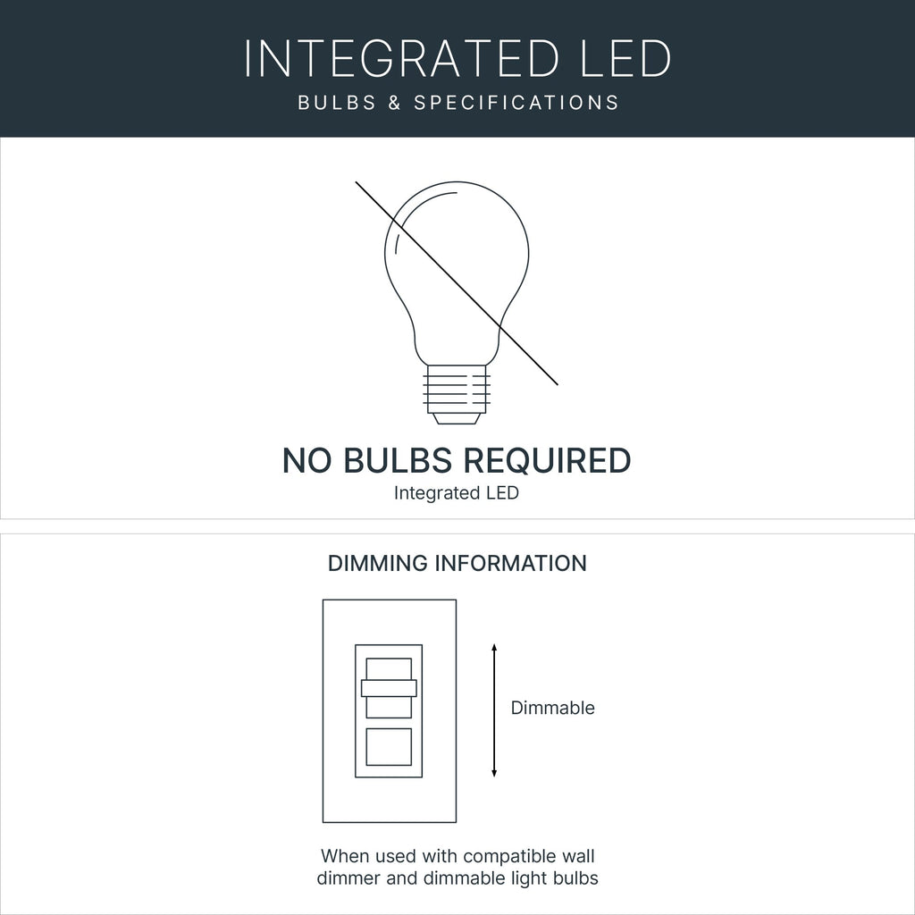 Kichler Gen 1 LED Downlight in White, 7.5” Ceiling Lights Flush Mount, Wet Rated Interior Dimmable Light for Living Room, Dining Room, Kitchen, Bathroom and Bedroom, 4000K, (7.5” x 1.5”), 43846WHLED40