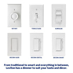 Leviton SureSlide LED Advanced Dimmer Switch for 150W Dimmable LED, Halogen and Incandescent Bulbs and Fixtures, 66741-W, White