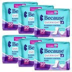 Because Overnight Incontinence Pads for Women – Moderate-to-Heavy Absorbency for Nighttime Use, Long-Length Protection, 120 Count, New Version