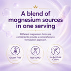 ANEFOSE HerMag 20-in-1 Magnesium Complex, 12 Forms of Magnesium with Vitamin B6, Zinc & Nutrient Blend, Daily Wellness Supplement, 90 Capsules