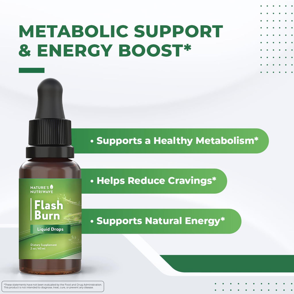 Flash Burn Drops – Maca, Grape Seed & Green Tea – 40mL, 2 Month Supply
