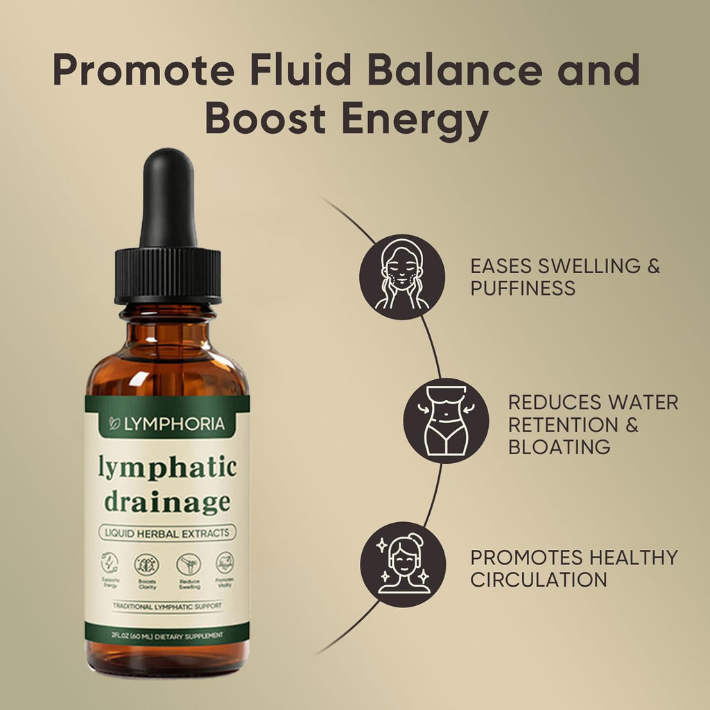 Lymphoria Lymphatic Drainage Drops, Lymphatic System Support, Immune System, Natural Herbal Blends, Vegan & Non-GMO (1)