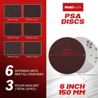 Sanding Belts & PSA Sanding Discs Set - 10 Pack 4x36 Inch Aluminum Oxide Belts (80/120/150/240/400 Grit) and 18 Pack 6-Inch Self-Adhesive Discs (80/100/120/180/240/400 Grit) for Wood, Metal Polishing