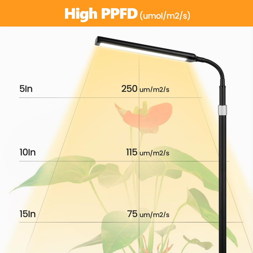 VSOKE Grow Light for Indoor Plants, Full Spectrum LED Grow Light with Stand