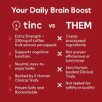 Tinc Extra Strength Brain Supplements for Memory and Focus, Healthy, for Mental Clarity & Concentration, Cognitive Support & Alertness (60 Capsules)