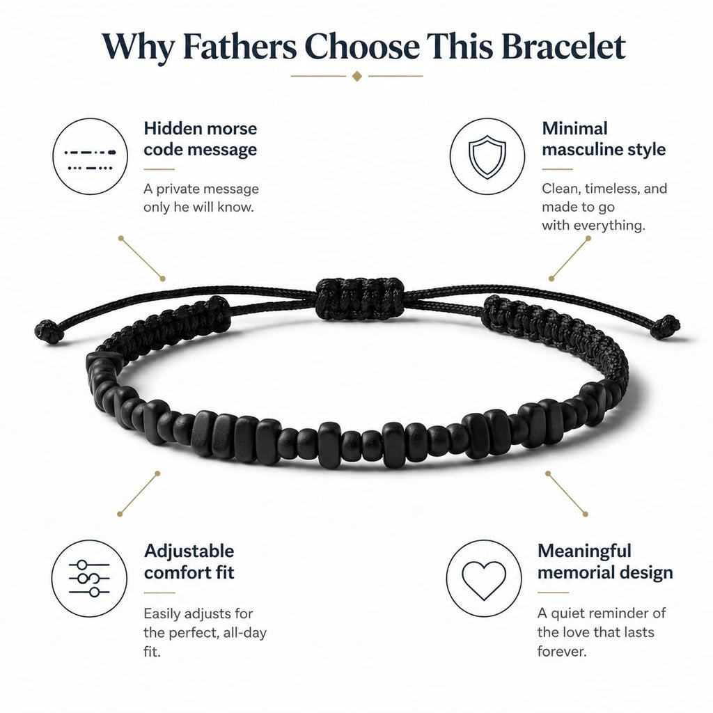 Live Gems - Daddy of an Angel Bracelet for Men – Miscarriage Gift for Dad – Loss of Baby Memorial – Sympathy Gift for Grieving Father – Hidden Message Morse Code Jewelry