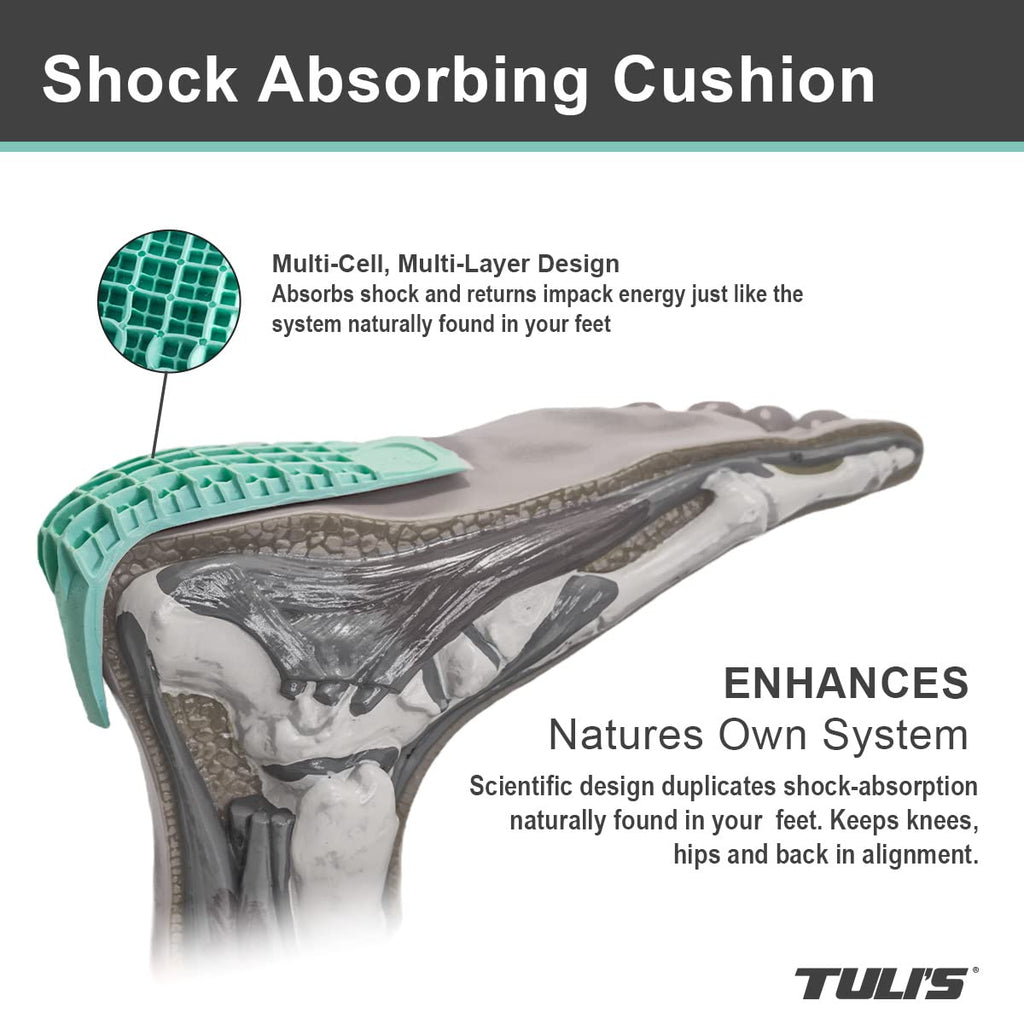 Tuli's Heavy Duty Heel Cups, Shock-Absorbing Cushion Insert for Plantar Fasciitis, Sever’s Disease, and Heel Pain, Green, 2 Pairs, Large