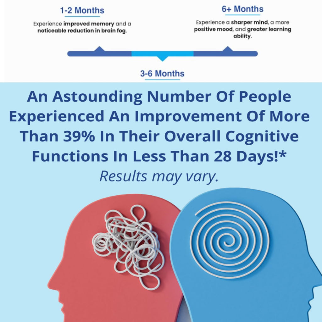 Provasil Boost Memory Intensifies Focus Increase Mental Performance (60)