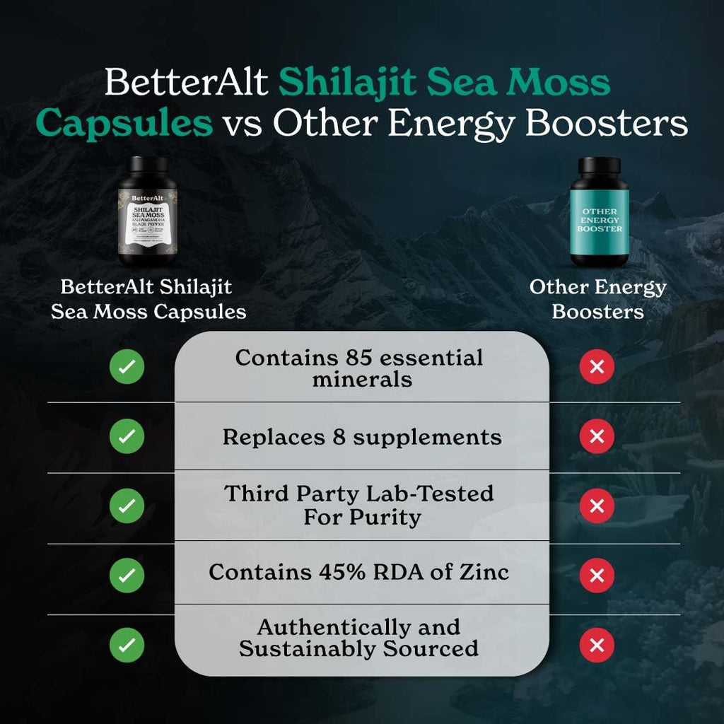 Better Alt Shilajit Sea Moss Capsules Pack of 2 with Ashwagandha & Black Pepper Extract with 85+ Essential Minerals & Antioxidants| Boosts Energy & Metabolism - 120 Servings, 240 Capsules